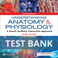 Understanding Anatomy and Physiology 3rd Edition Gale Sloan Thompson TEST BANK